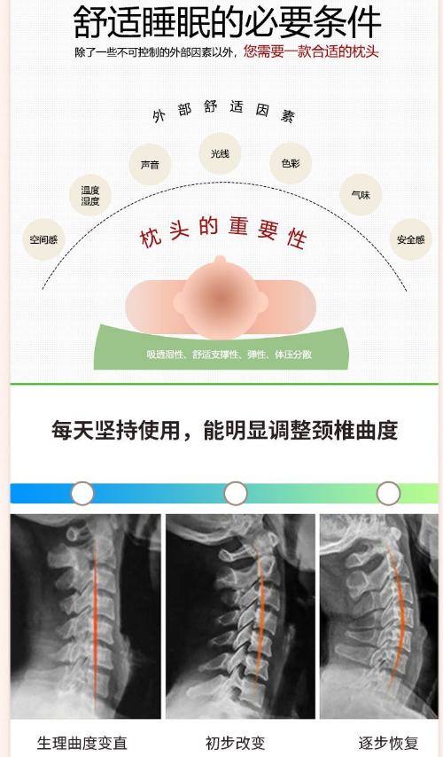 匠心手作 ·中医草木枕头 - Image 6